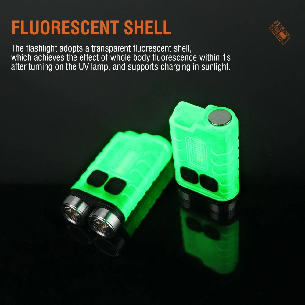BORUiT V3 พวงกุญแจ LED แบบพกพา - Outdoor Camping Lantern บทวิจารณ์และราคา