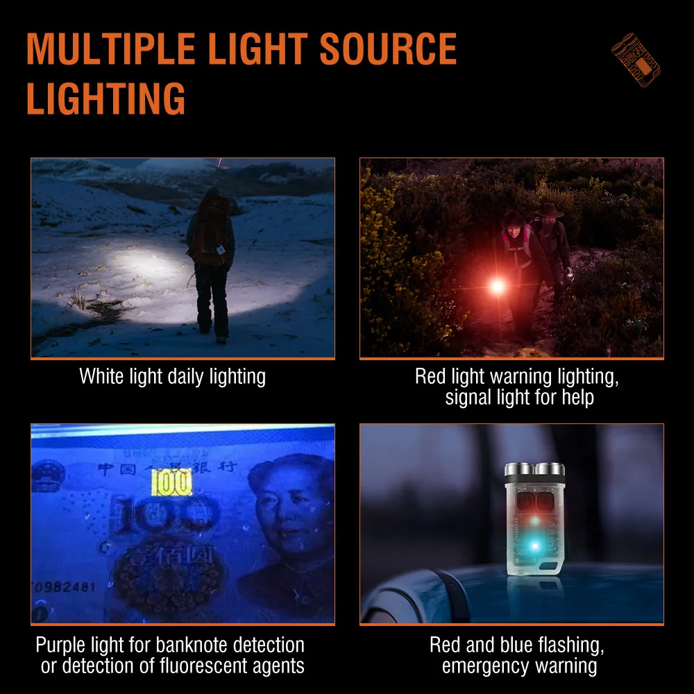 BORUiT V3 พวงกุญแจ LED แบบพกพา - Outdoor Camping Lantern บทวิจารณ์และราคา