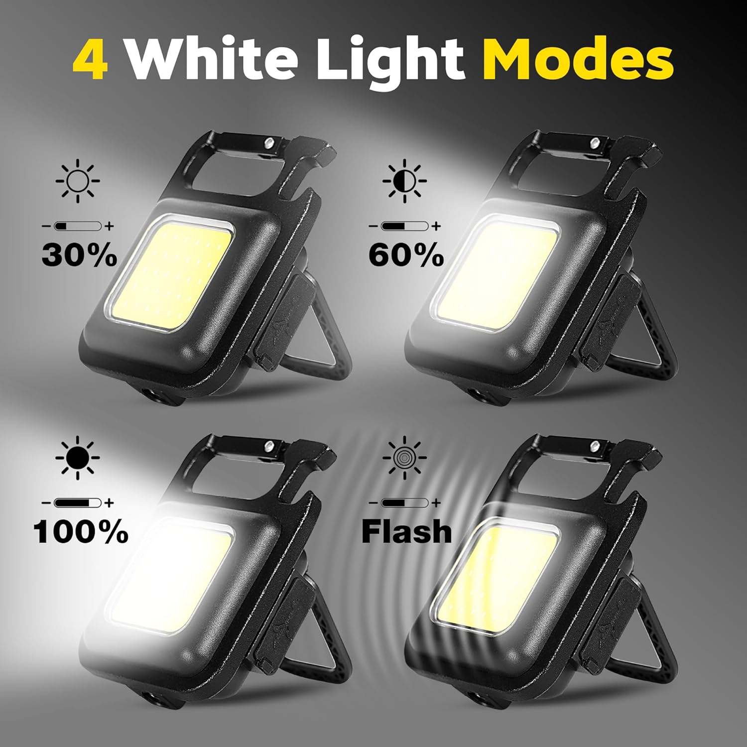 ไฟฉายพกพาแบบพวงกุญแจ มินิอเนกป - Outdoor Camping Lantern บทวิจารณ์และราคา